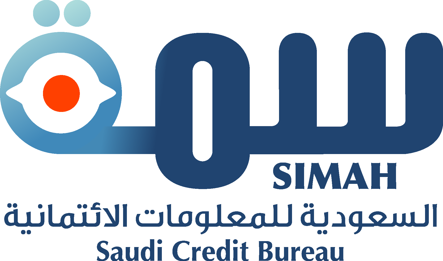 SIMAH · Saudi Credit Bureau